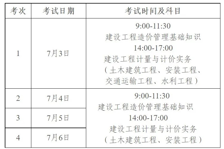 浙江二級(jí)造價(jià)工程師考試時(shí)間浙江二級(jí)造價(jià)工程師考試時(shí)間2020  第2張