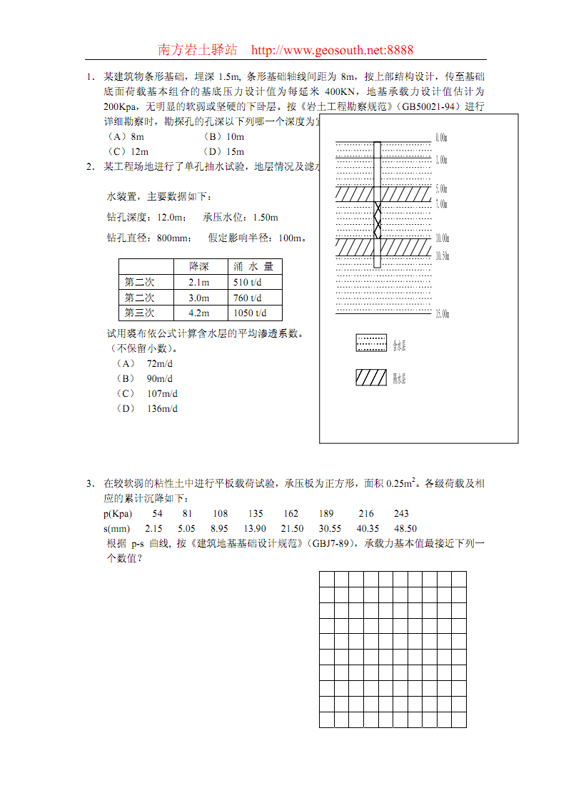 注冊(cè)巖土工程師考試科目及時(shí)間2021,注冊(cè)巖土工程師免費(fèi)試題下載  第1張