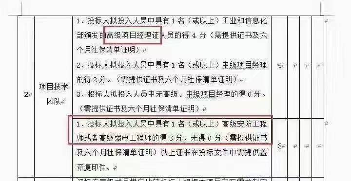 安防造價工程師報考條件,安防造價工程師報考條件是什么  第2張