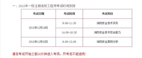 上海一級消防工程師準考證打印上海一級消防工程師準考證打印官網(wǎng)  第1張
