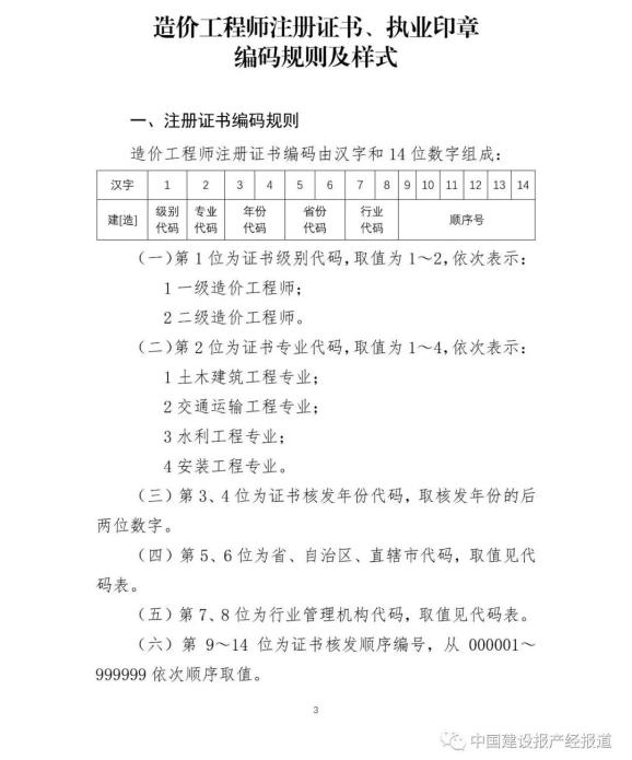 注冊(cè)造價(jià)工程師繼續(xù)教育網(wǎng)注冊(cè)造價(jià)工程師繼續(xù)教育網(wǎng)站  第1張