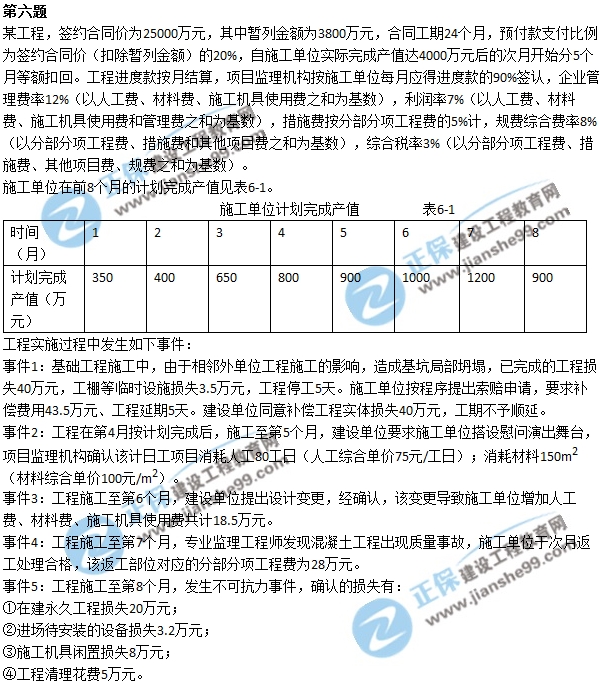 監理工程師筆試題型,監理工程師考試科目題型  第1張