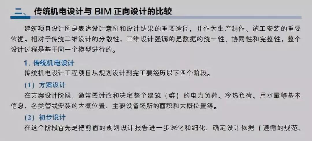 bim應(yīng)用工程師和bim工程師有區(qū)別嗎,bim工程師和應(yīng)用師區(qū)別  第1張