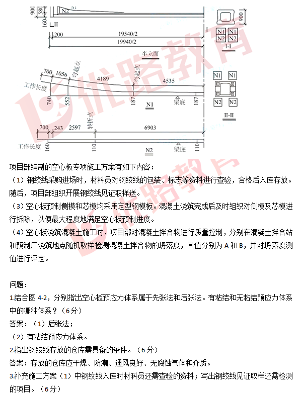 市政一級建造師實(shí)物題,一級建造師市政實(shí)務(wù)歷年真題  第2張