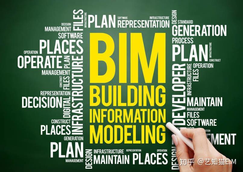 bim工程師和bim技能等級什么區別bim工程師和技術員待遇區別  第2張