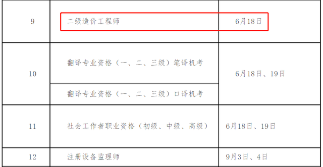 貴州省造價工程師考試時間,貴州造價工程師報名時間2020  第1張