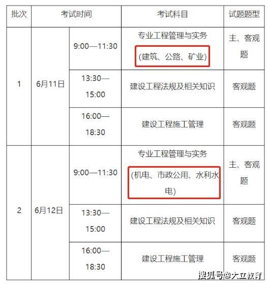 山東二級建造師還考嗎,山東考二級建造師需要什么條件的學(xué)歷  第1張
