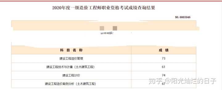 一級造價(jià)工程師試卷分AB,一級造價(jià)工程師考試科目題型  第1張