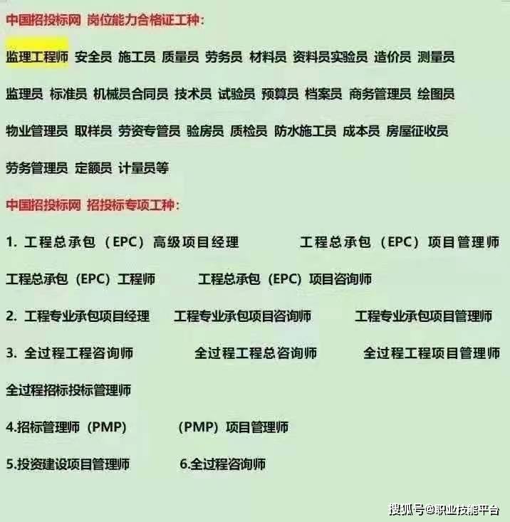 監(jiān)理工程師招生,監(jiān)理工程師考試報名2021  第1張