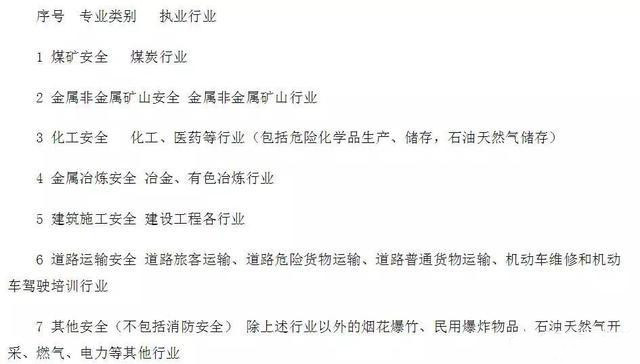 包含電力系統(tǒng)注冊安全工程師待遇標(biāo)準(zhǔn)的詞條  第1張