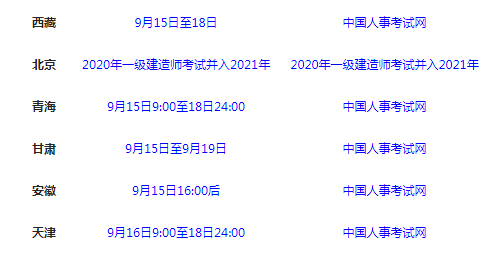 廣東一級建造師準考證打印,廣東一級建造師報名資格審查  第1張