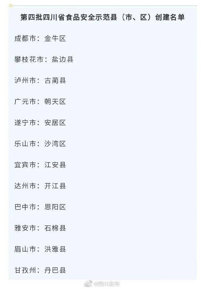 中化集團注冊安全工程師招聘信息網,中化集團注冊安全工程師招聘信息  第1張