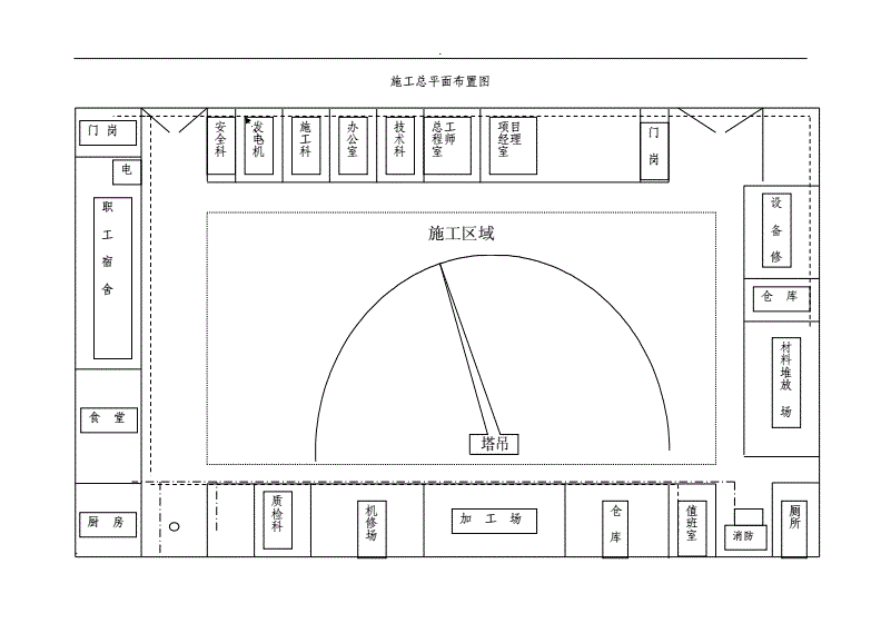 施工平面圖的基本內(nèi)容施工平面圖  第1張