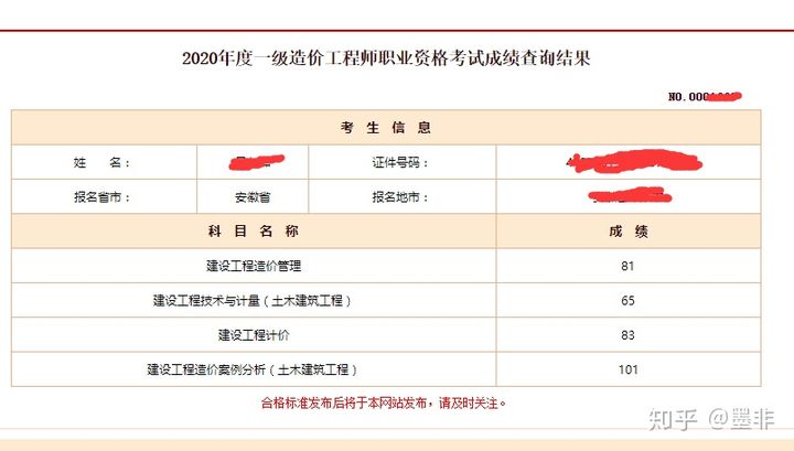 一級建造師成績有效期怎么算,一級建造師考試成績有效期  第1張