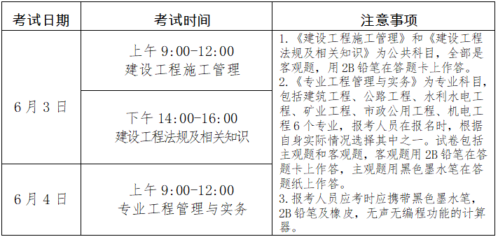 二級建造師水利科目考試內容,二級建造師水利科目  第1張