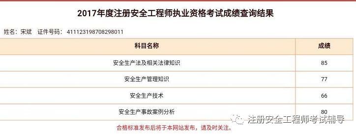 海南結構工程師成績查詢時間,海南結構工程師成績查詢  第1張