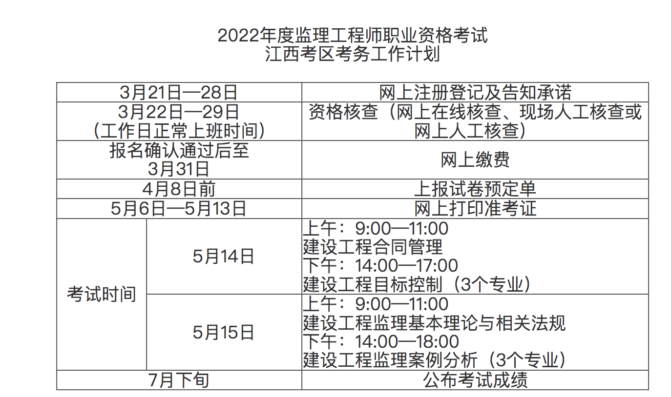 21年巖土工程師什么時候報名,2021年巖土工程師專業考試時間  第1張
