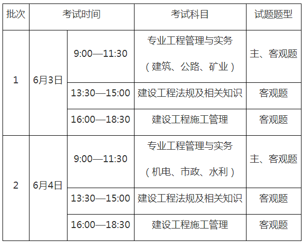 甘肅二級建造師準考證甘肅二級建造師準考證怎么打印  第2張