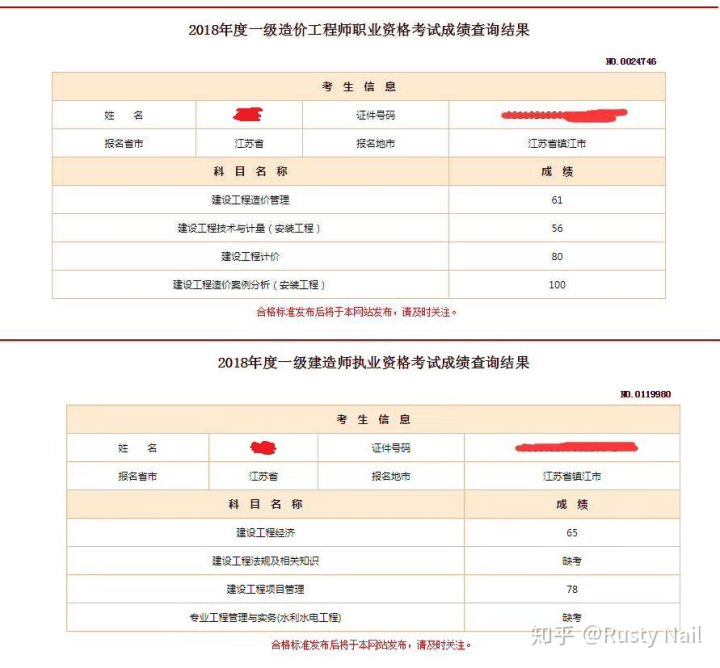 一級建造師審核材料一級建造師報考審核需要什么資料  第1張