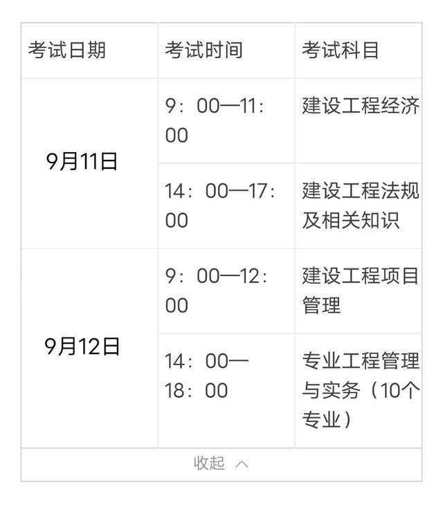 一級建造師考試科目分數線,一級建造師考試科目分數  第1張
