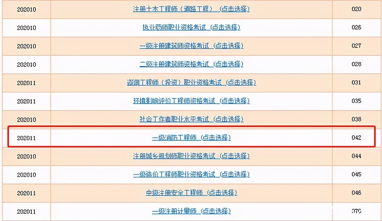 廣東一級消防工程師準考證廣東省一級消防工程師報名時間  第2張
