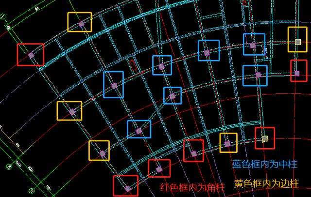 結構柱允許偏差的范圍是什么結構工程師角柱增大系數  第1張