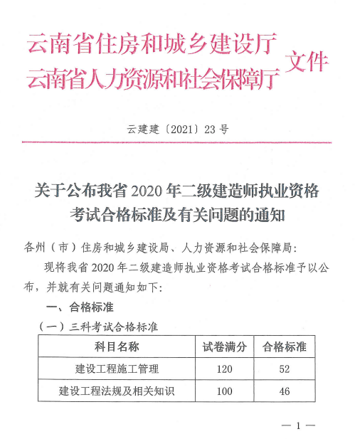 二級建造師增項可以打印成績單審核嗎,二級建造師增項成績查詢  第2張