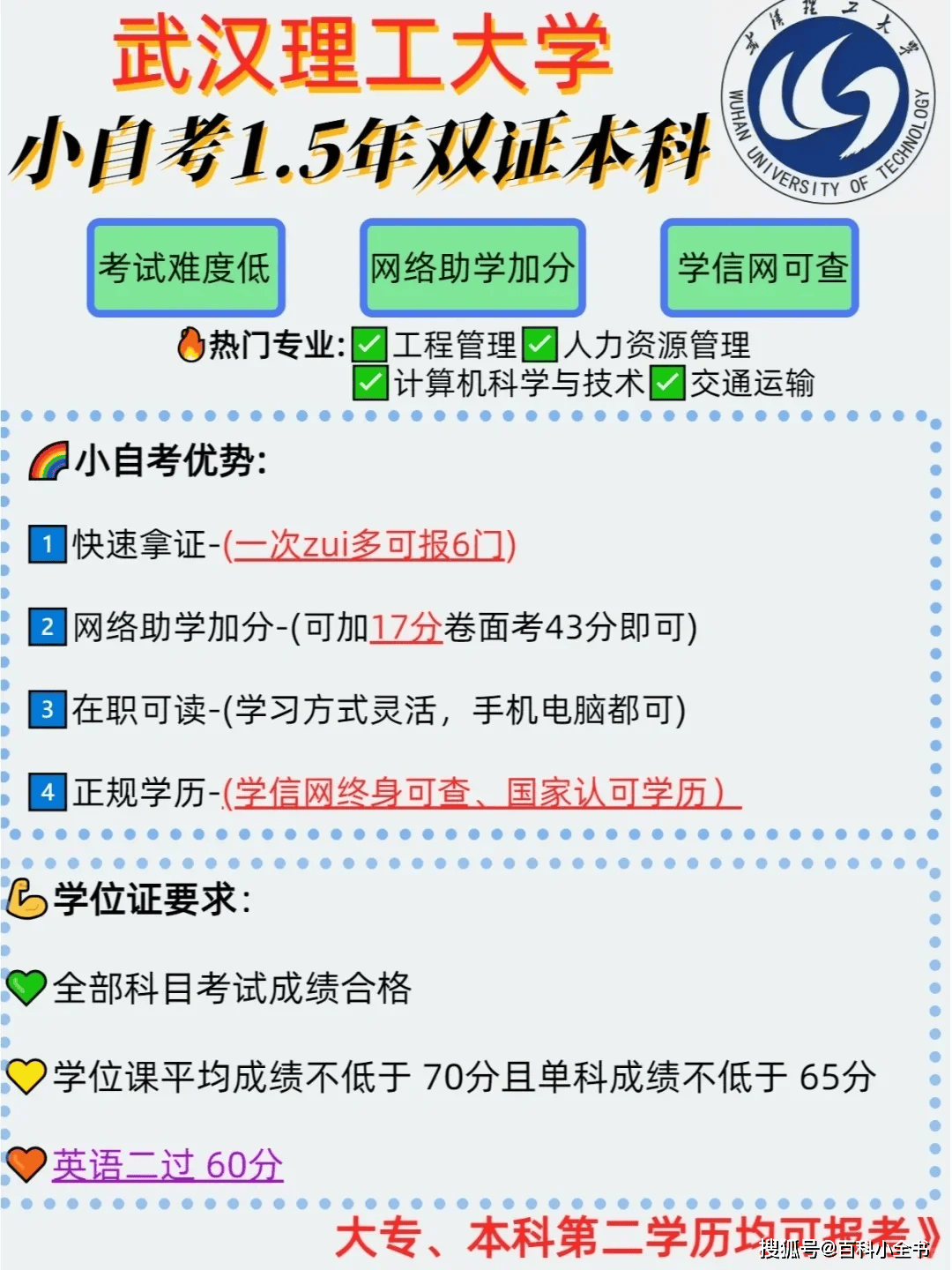 本科畢業(yè)二級建造師報考條件,本科生二級建造師報考條件  第1張