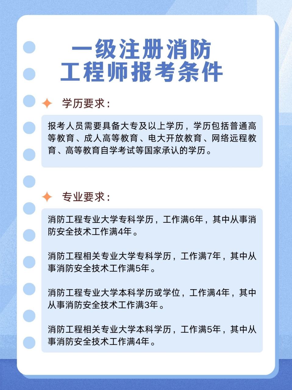 江蘇二級消防工程師報考條件,2021年江蘇二級消防工程師開考嗎  第2張