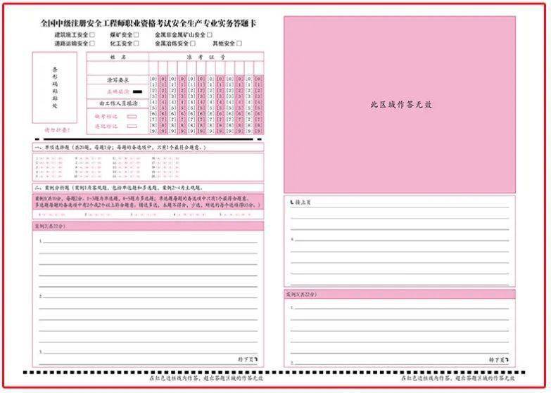 2021注冊(cè)安全工程師報(bào)名條件注冊(cè)安全工程師報(bào)名費(fèi)是多少  第1張