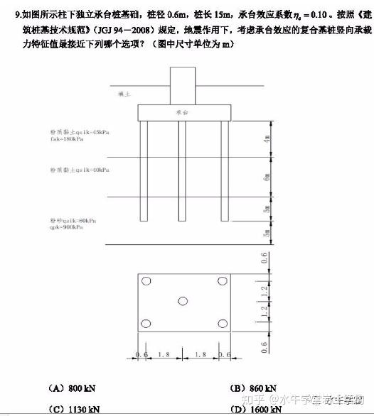 巖土工程師搞結(jié)構(gòu)設(shè)計可以嗎巖土工程師搞結(jié)構(gòu)設(shè)計  第1張