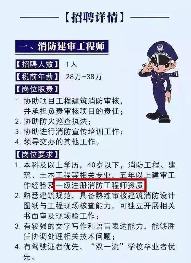 消防工程師缺口真的那么大嗎消防工程師缺口  第1張