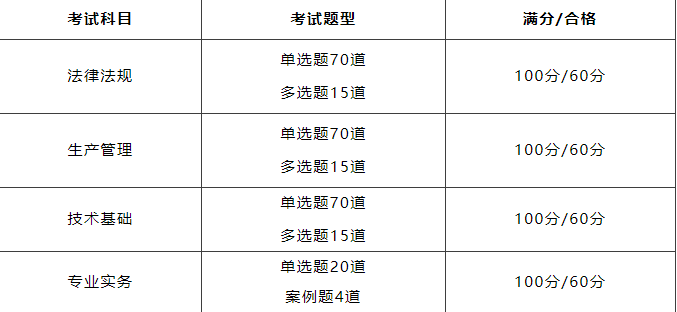 結構工程師報考條件及要求,注冊結構工程師考試科目  第2張