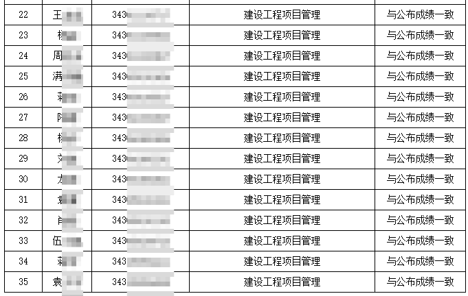 二級建造師考試成績什么時(shí)候二級建造師考試成績一般是什么時(shí)候出?  第2張