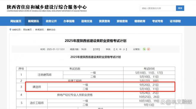 二級(jí)建造師哪個(gè)專業(yè)最容易考二級(jí)建造師哪個(gè)專業(yè)好考一點(diǎn)  第1張