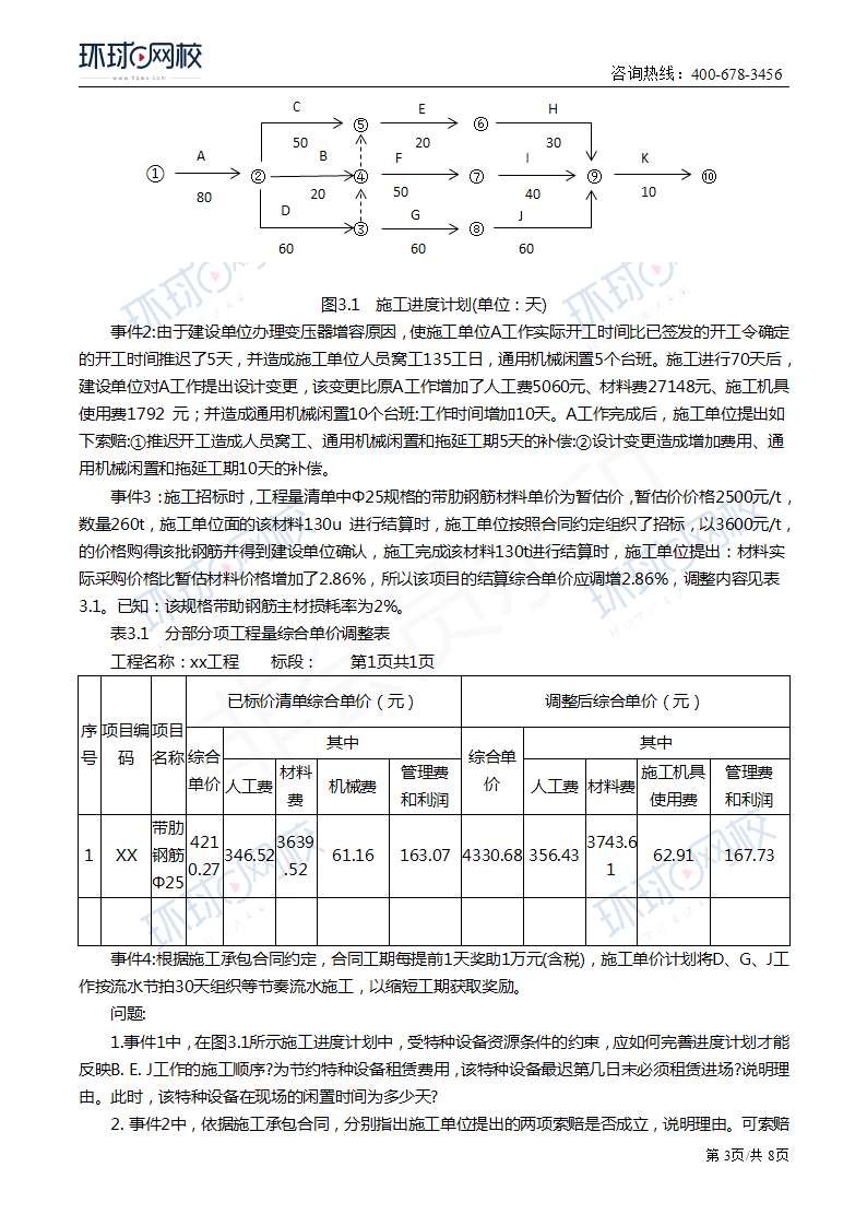 造價(jià)工程師題目分布在哪里,造價(jià)工程師題目分布  第1張