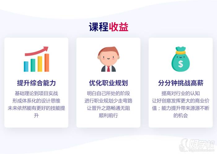 廣州bim工程師培訓多少錢bim工程師培訓內(nèi)容  第2張