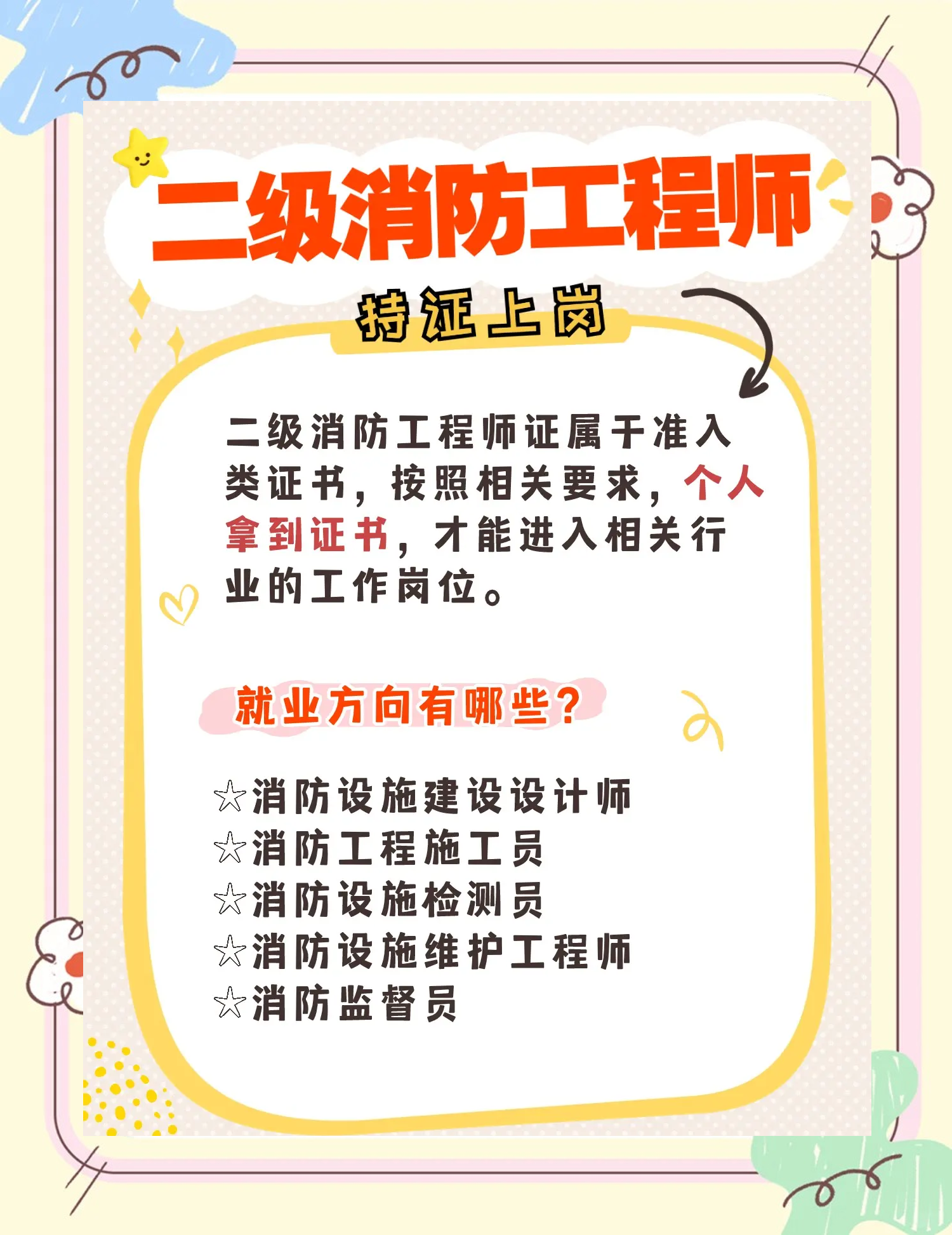 洛陽消防工程師招聘洛陽消防工程師報考  第1張