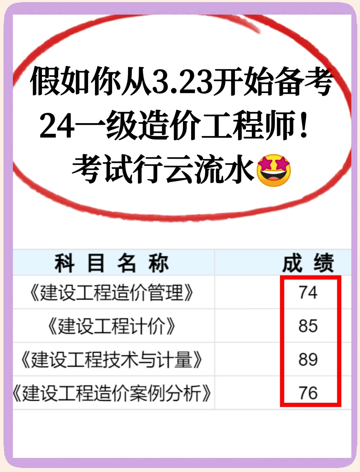 一級造價工程師報名費用一級造價師考試報名費用多少錢  第1張