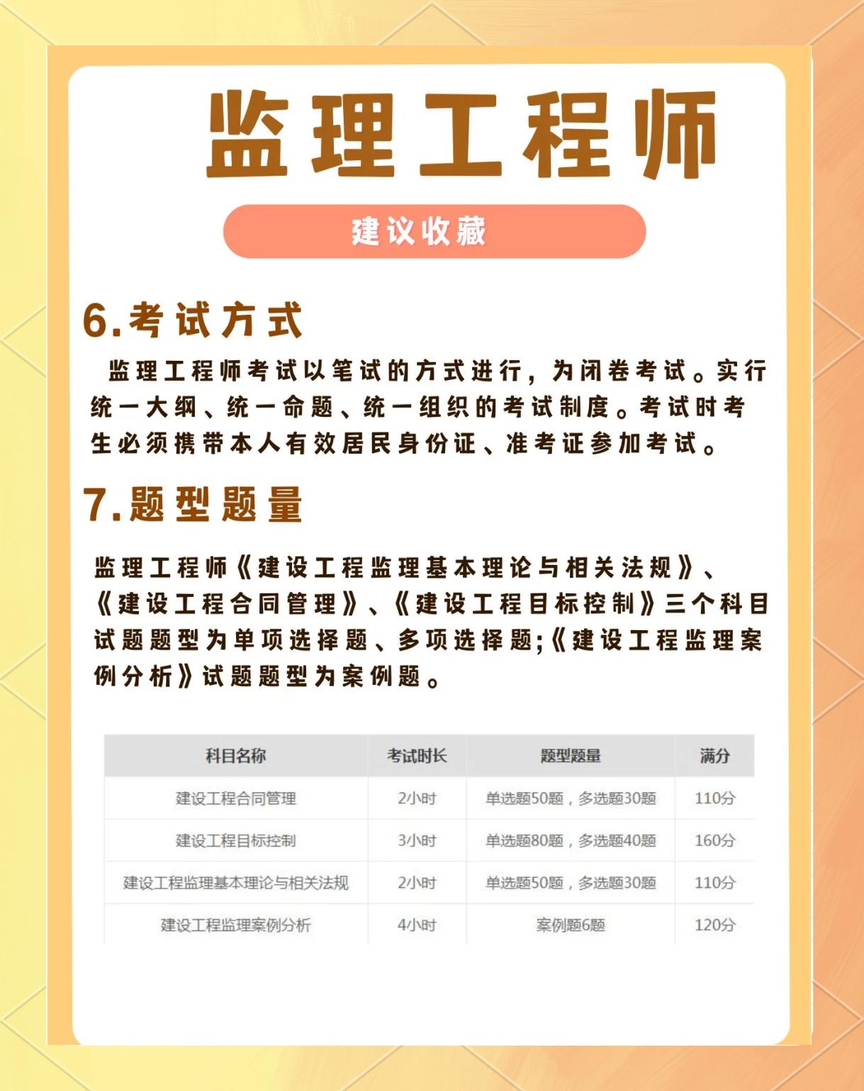 環境監理工程師資格證一年多少錢,環境監理工程師的報考條件  第2張