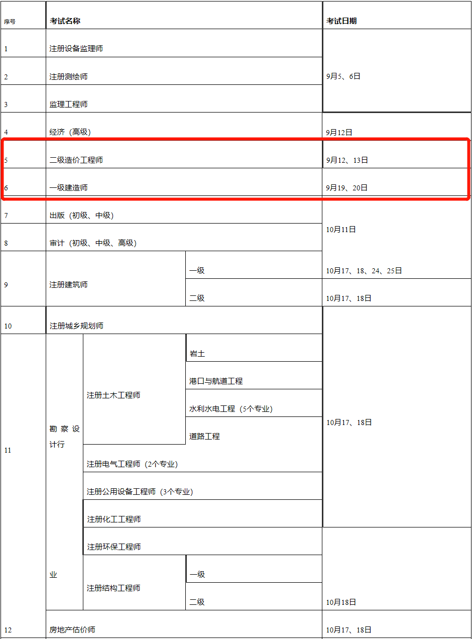湖北省二級(jí)建造師報(bào)名,湖北二級(jí)建造師報(bào)名  第1張