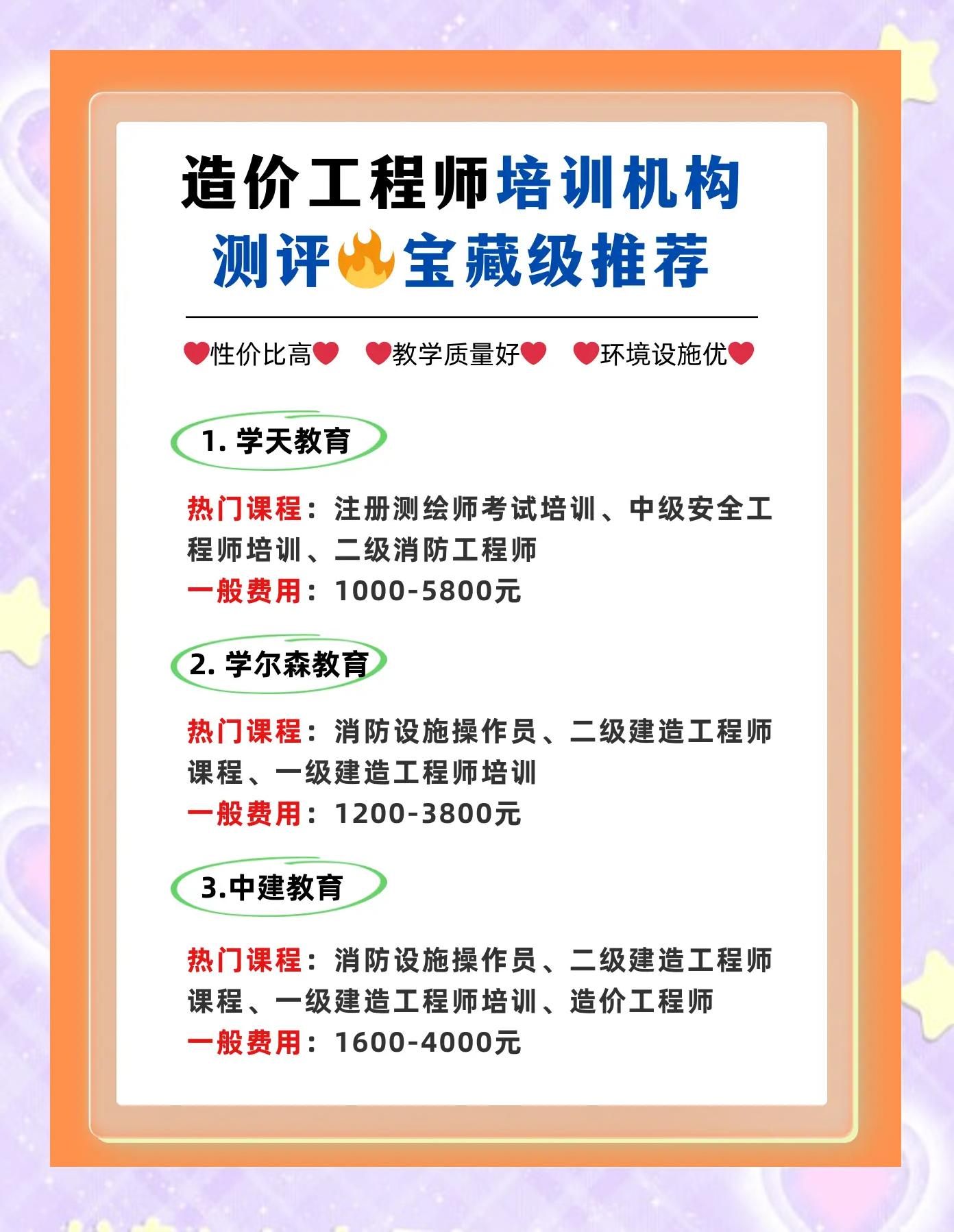 造價工程師繼續(xù)教育是什么意思造價工程師繼續(xù)教育網(wǎng)  第1張