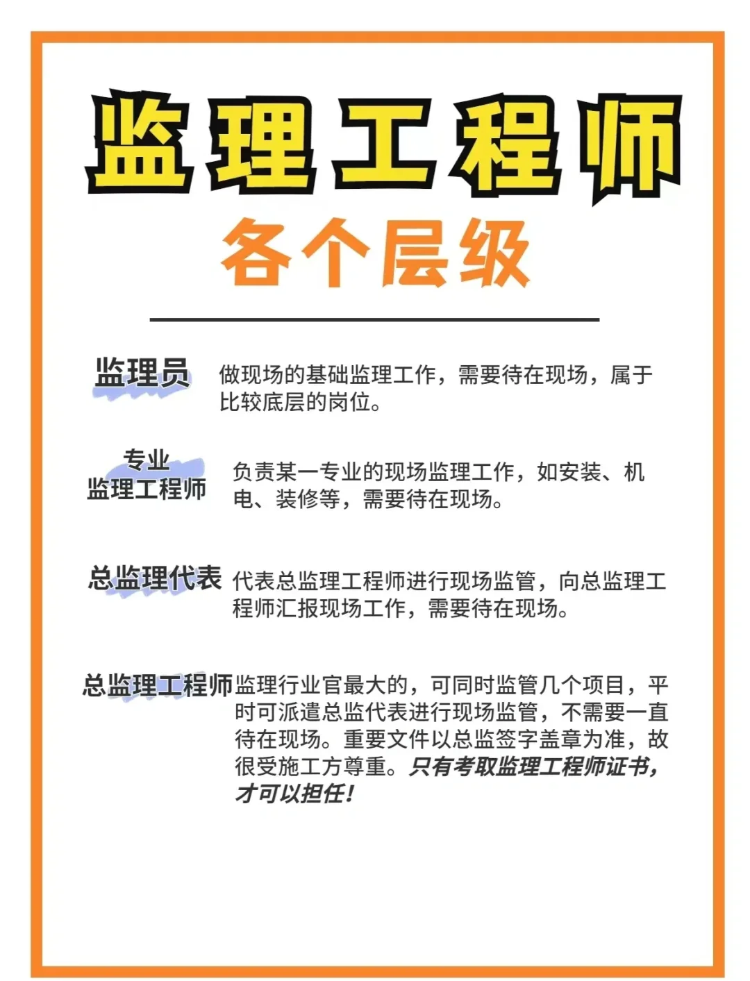 監(jiān)理工程師投資控制試題2022年監(jiān)理工程師投資控制視頻  第2張