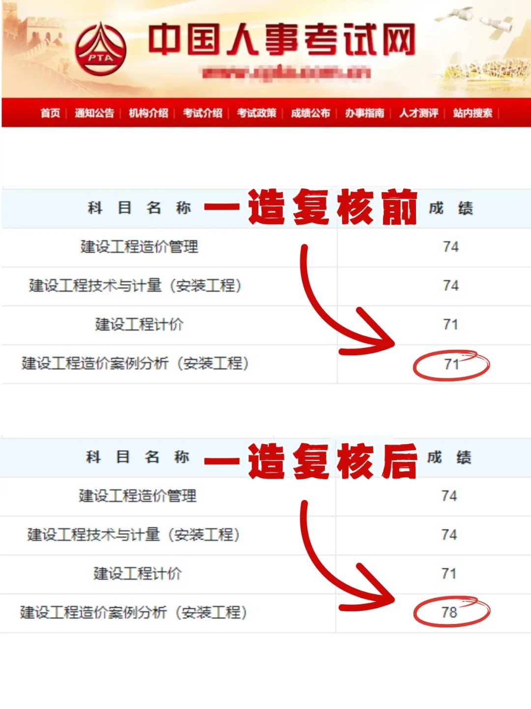 造價工程師各科分數,造價工程師考試各科目及格分數  第2張