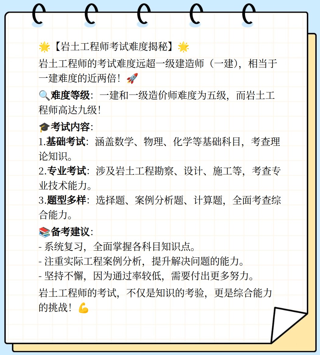 注冊巖土工程師專業(yè)考試題型注冊巖土工程師數(shù)學知識點  第1張