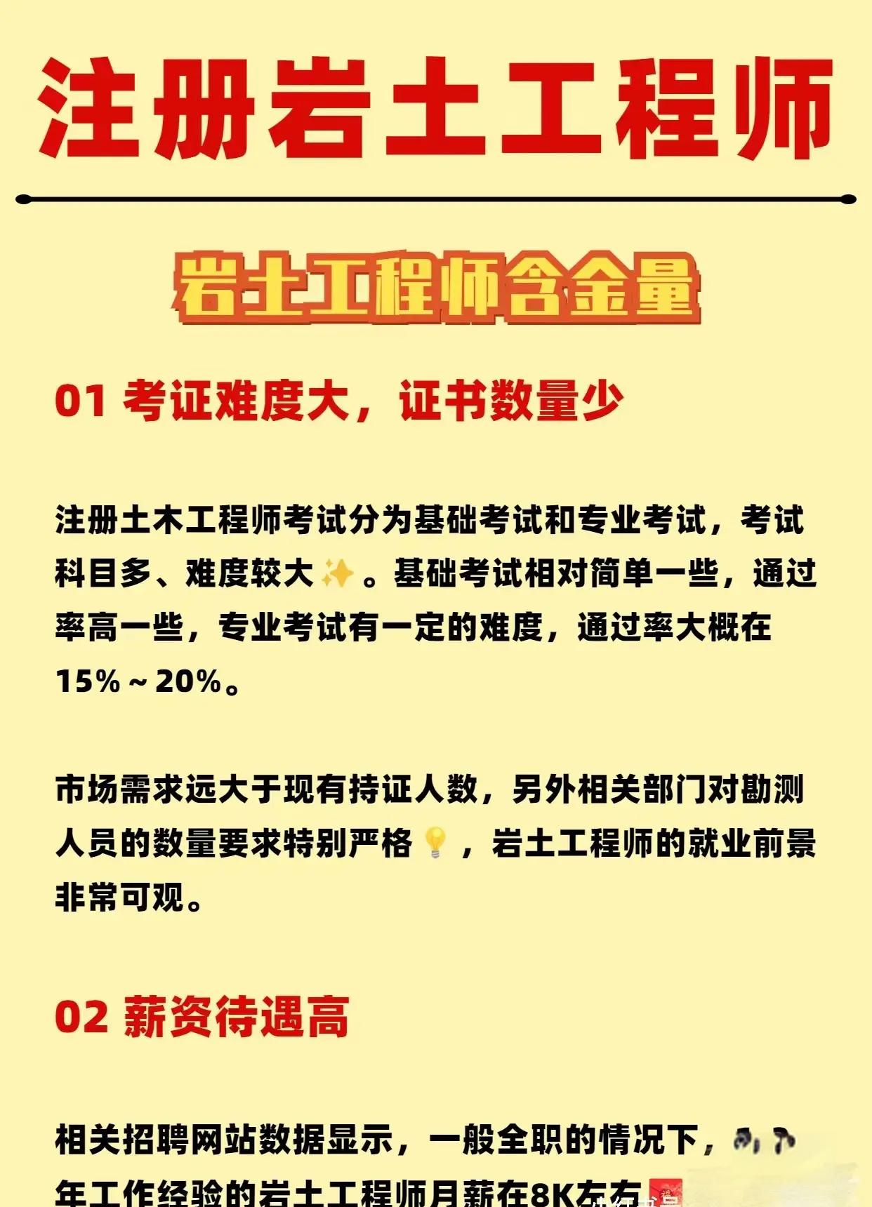 注冊巖土工程師專業(yè)考試題型注冊巖土工程師數(shù)學知識點  第2張