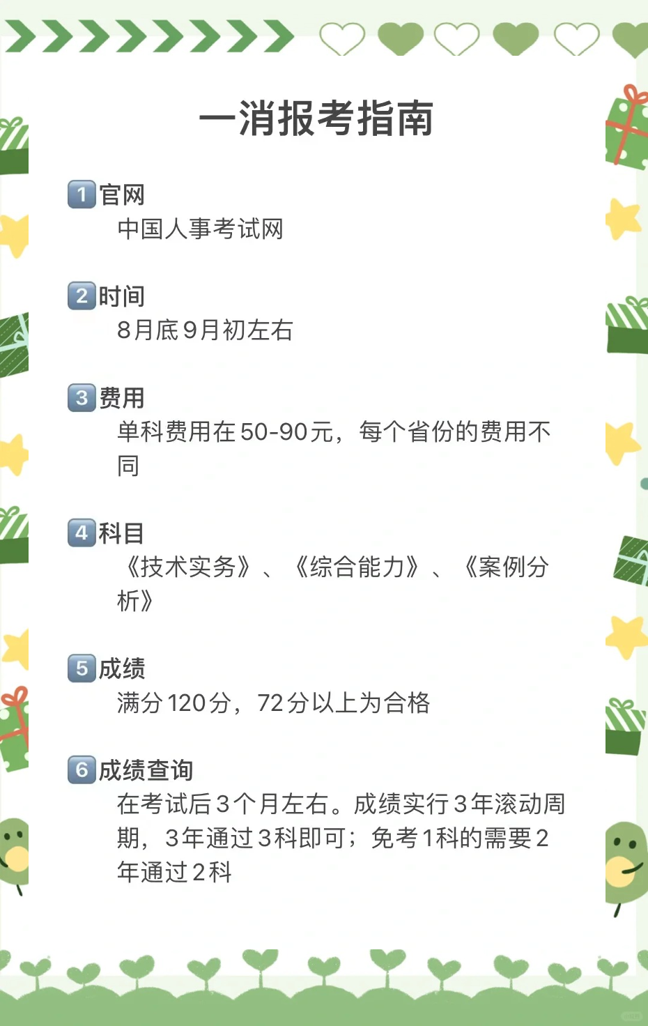 浙江一級(jí)消防工程師多少人考,浙江省一級(jí)消防工程師報(bào)名入口  第1張