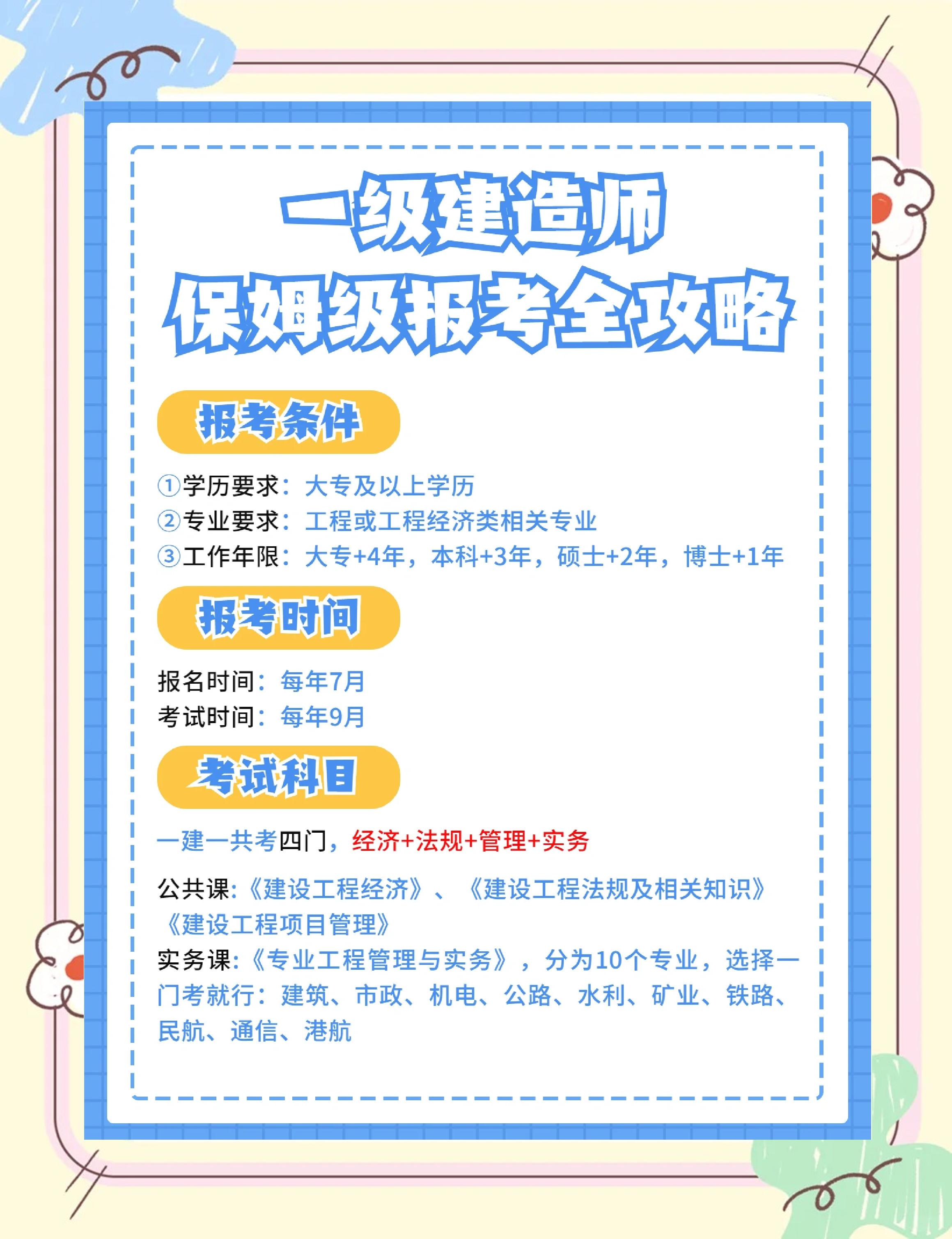 一級(jí)建造師網(wǎng)上報(bào)名時(shí)間安排一級(jí)建造師網(wǎng)上報(bào)名流程  第2張