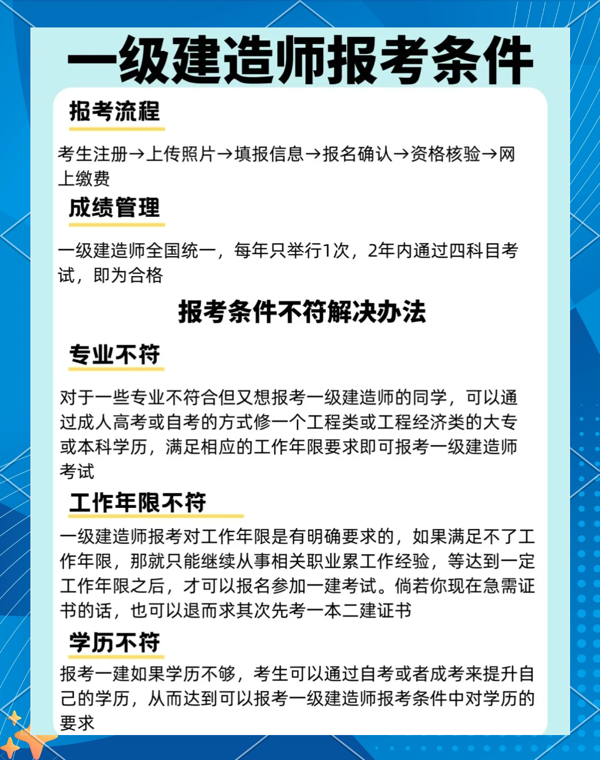 一級(jí)建造師網(wǎng)上報(bào)名時(shí)間安排一級(jí)建造師網(wǎng)上報(bào)名流程  第1張