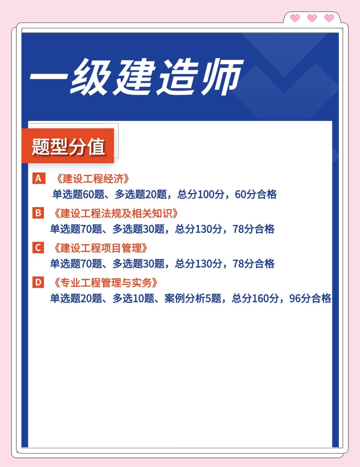 市政一級(jí)建造師視頻教程一建市政工程視頻  第1張